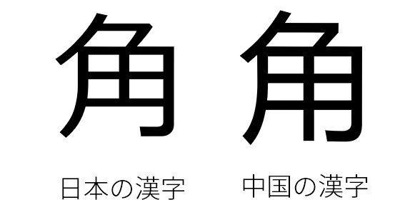 日本の漢字と中国の漢字の「角」