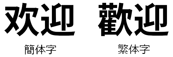 歓迎の中国語 - 字体の違い