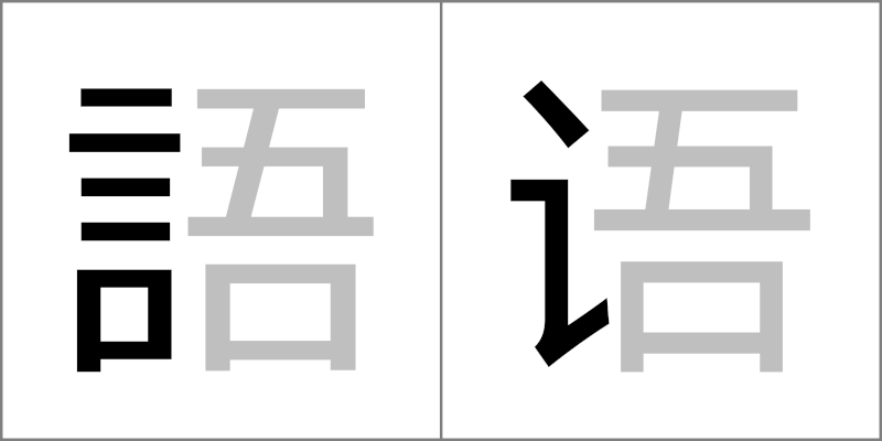 言偏（ごんべん） - 日本の漢字と中国の簡体字の違い（日本の漢字と中国の漢字の違い）
