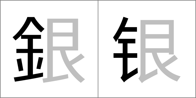 金偏（かねへん） - 日本の漢字と中国の簡体字の違い（日本の漢字と中国の漢字の違い）