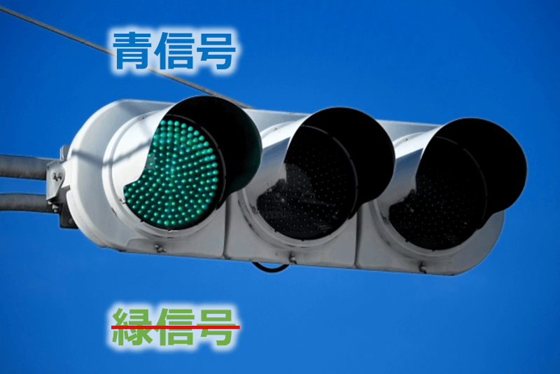日语: 绿信号/青信号