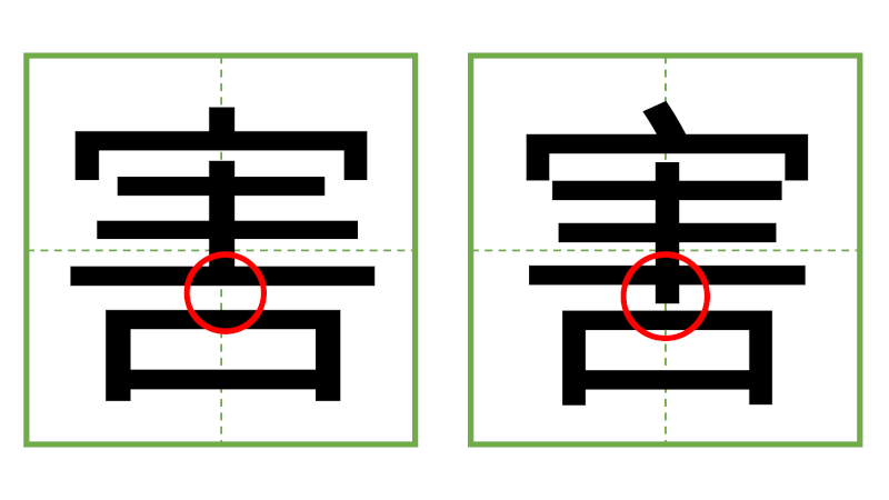 害 - 日中の漢字の間違い探し 直感クイズ！(3)