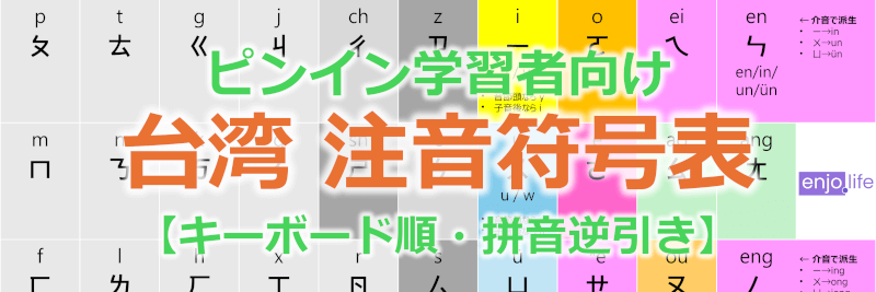 ピンイン学習者向け台湾の注音符号（注音符號・Bopomofo・ボポモフォ）表 【キーボード順・拼音逆引き】